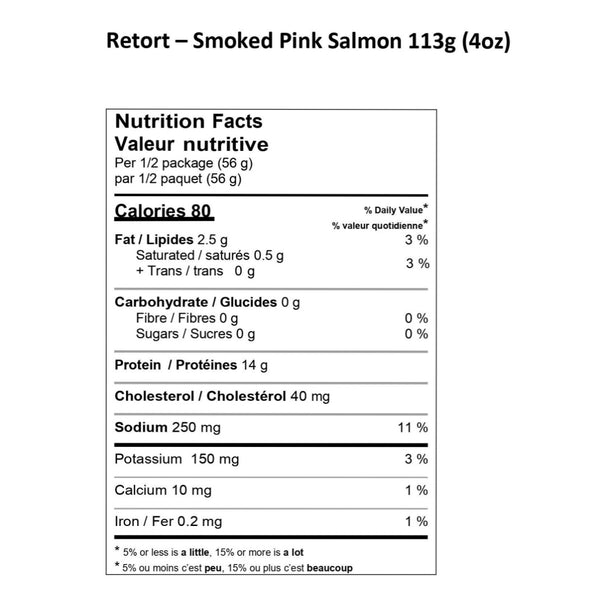 wild pink smoked salmon nutrition facts